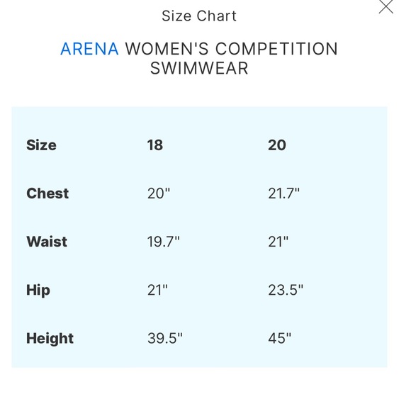 ARENA womens Team Painted Stripes Light Drop Back One Piece swimsuit sz 20 NWT - Picture 8 of 8